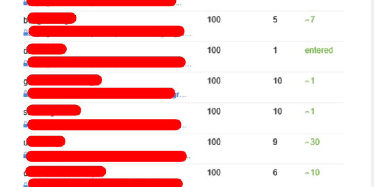 10 Things We All Are Hateful About Content Rewriter