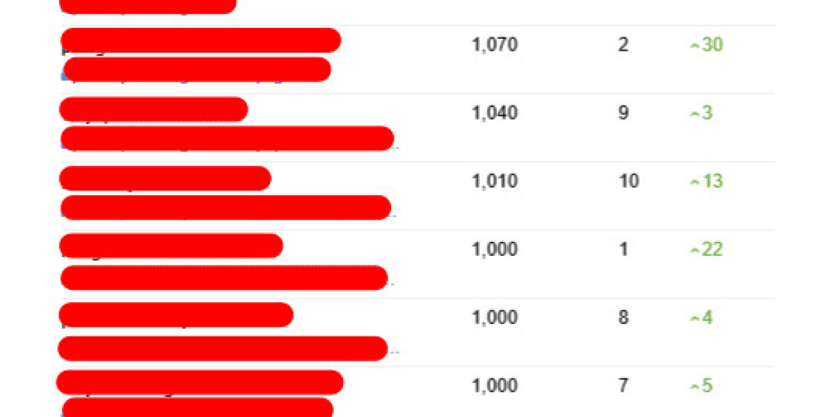 The One Uk Seo Consultant Trick Every Person Should Be Able To