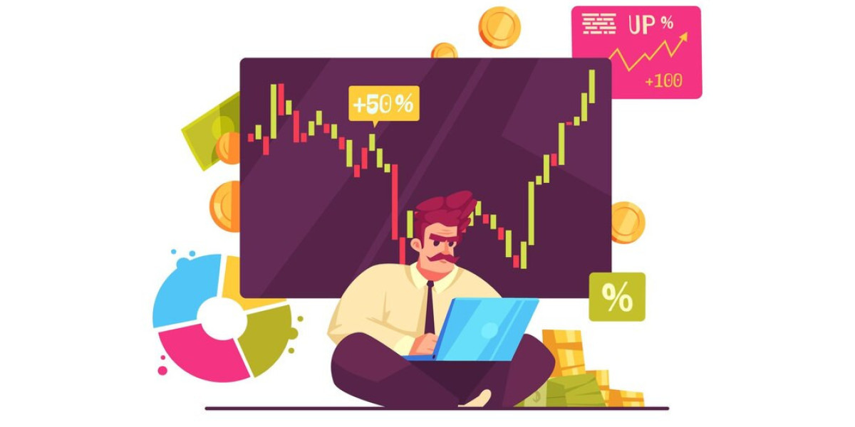 Algorithm Trading Market Size and Share Forecast 2025-2035