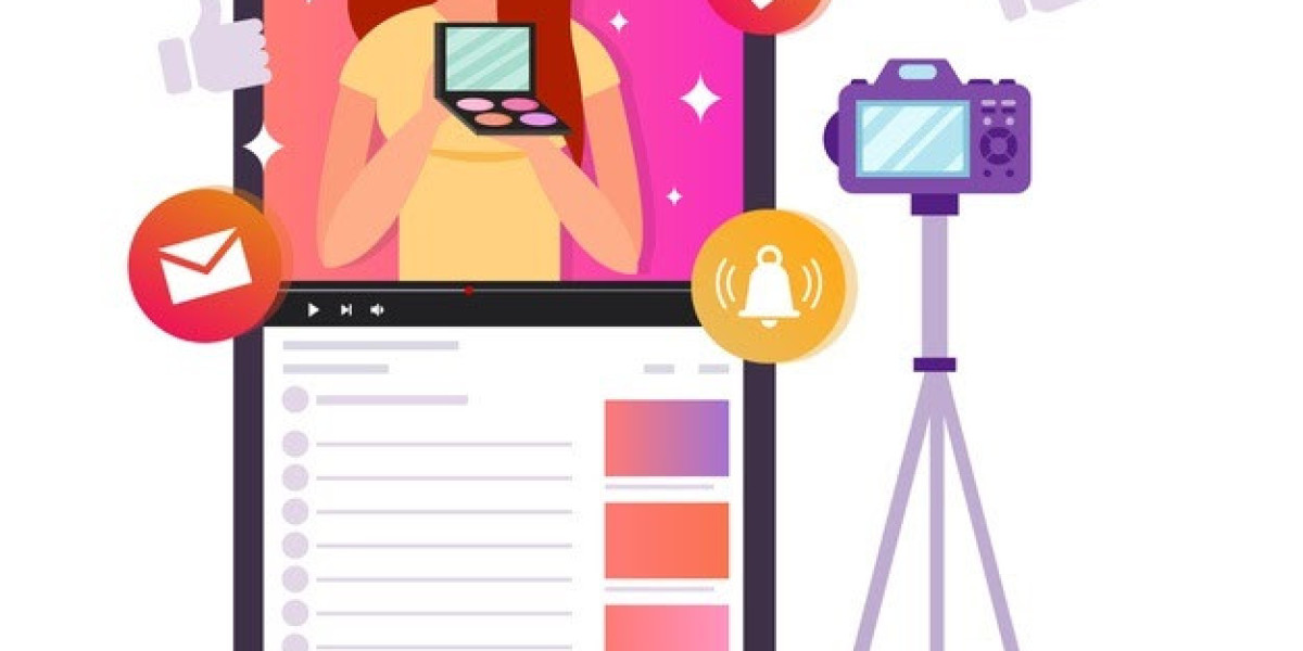 Influencer Market Analysis: Size, Share, and Growth 2025-2035