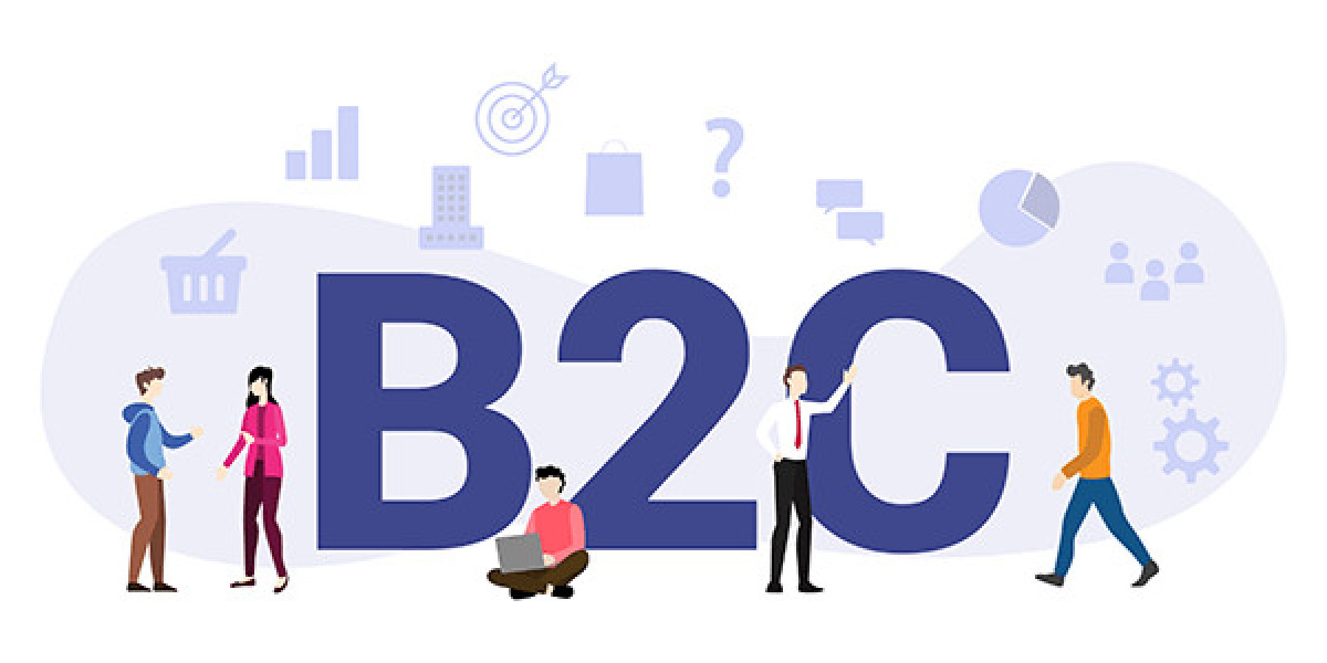 Business to Consumer E-commerce Market Growth Potential 2025-2035