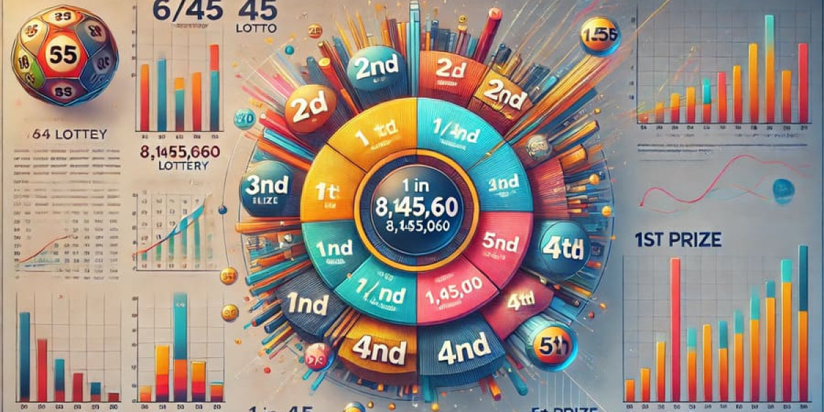 Unlocking the Secrets of Effective Lotto Predictions