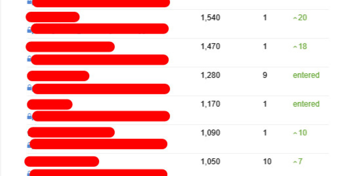 Are You Getting The Most Out The Use Of Your Seo Consulting?