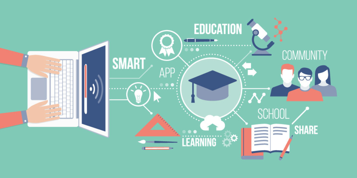 Edtech Market Growth And Future Prospects Analyzed By 2034