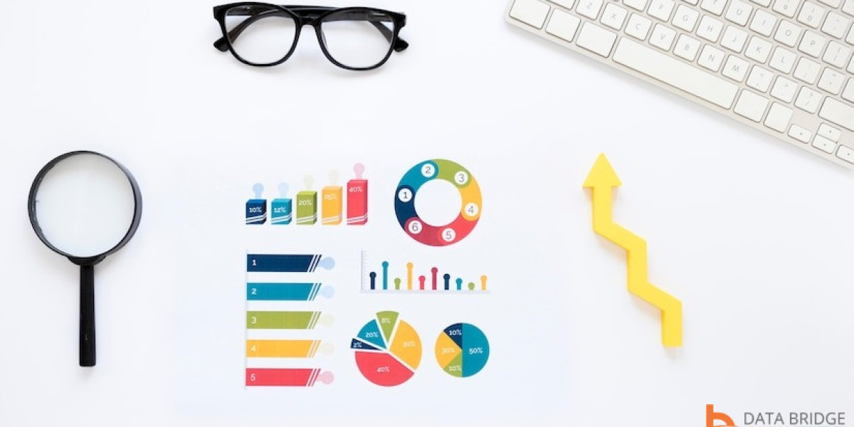 Terminal Management System (TMS) Market Sector Insights: Market Distribution, Scale, Developments, Forecast, and Industr