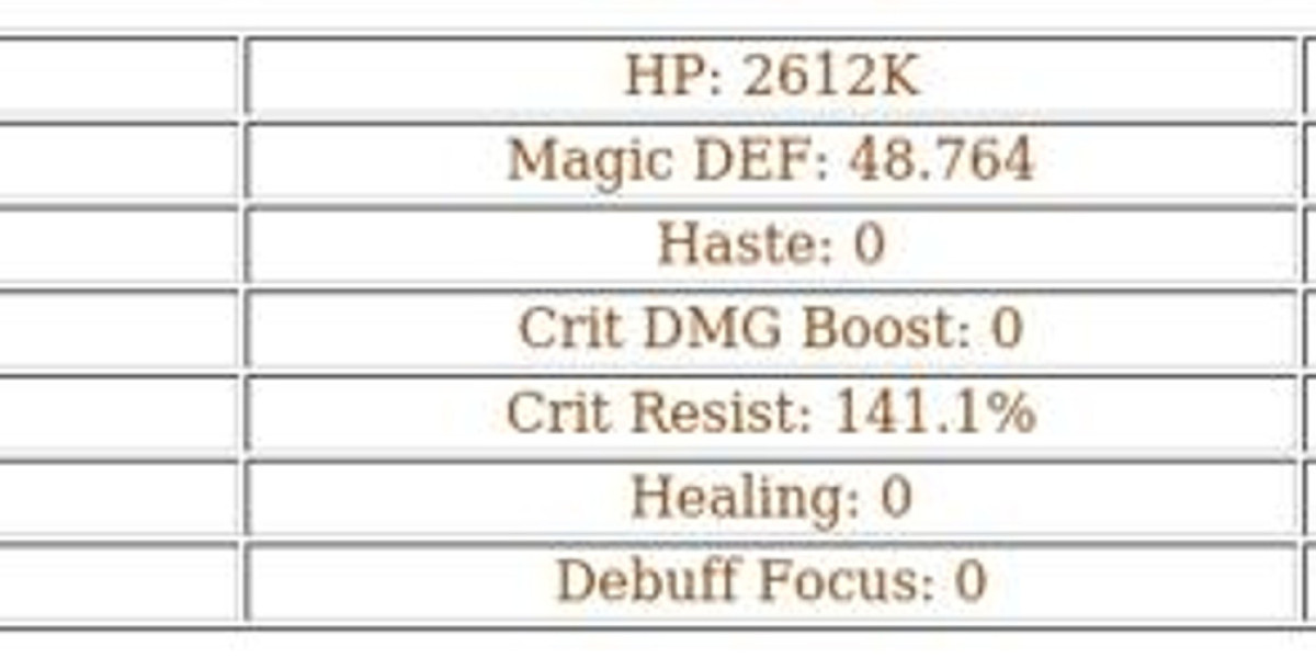 AFK Journey - Marilee: Top Lightbearer Hero Guide