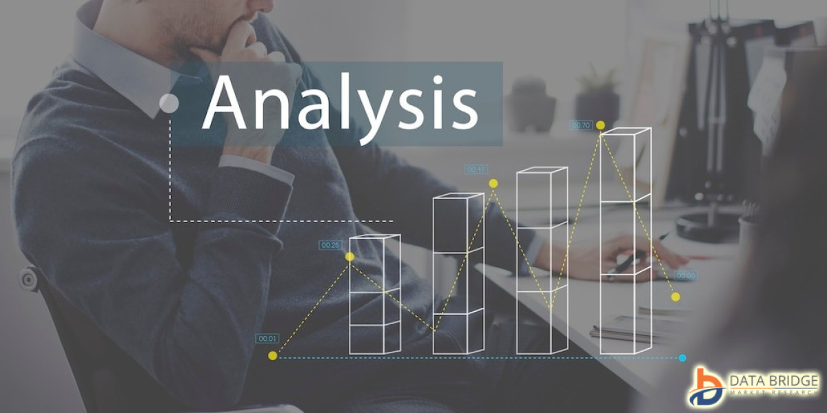 Urine Sediment Testing Market Sector Insights: Market Distribution, Scale, Developments, Forecast, and Industry Snapshot
