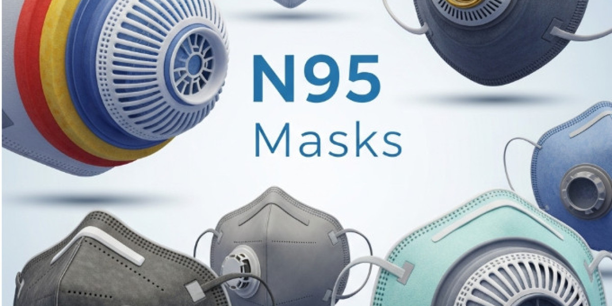 North America N95 Masks Market Analysis, Segments, Key Players, Drivers, Trends by Forecast 2022 to 2028